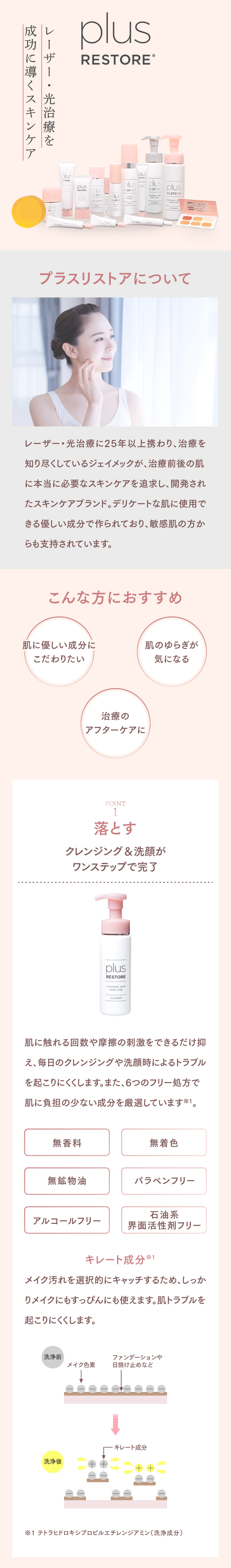 正規通販】plus RESTORE / プラスリストア ｜ B-CLINIC オンラインショップ