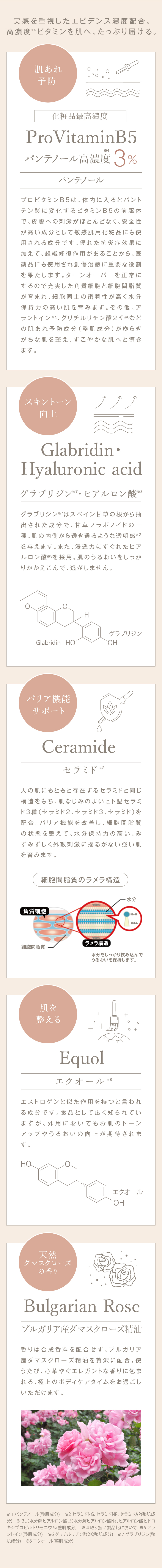 通販】Dr.Vitaminドクタービタミン Repair B Body Milk 200g ｜ B